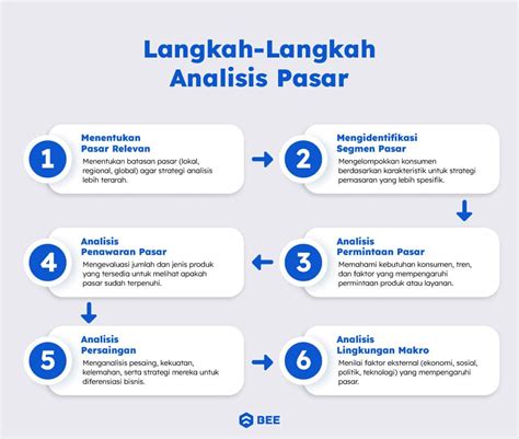 Jp88 Nomor WA cs aktif analisis pasar Tenang transaksi cepat maka hati-hati spam yakin performa optimal tinggi dan image 1