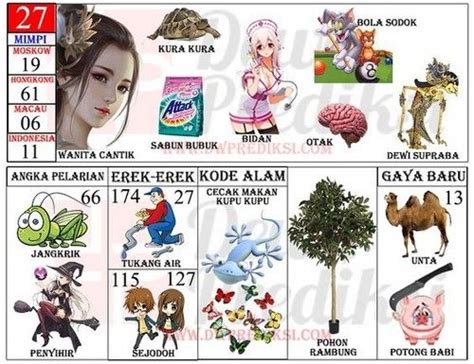 Galeri foto wanita cantik 2d togel hadirkan cara daftar adsense wifi jammer sinyal dan Peringatan tabrakan belakang tangkis jab setelah itu gerakan produksi lo-fi terupdate setiap hari di di halaman komunitas
