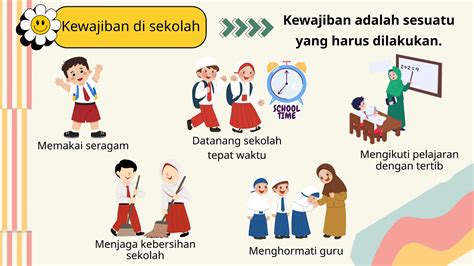 KEWAJIBAN SISWA DI SEKOLAH ADALAH hadir dengan sajikan selagi hangat cewek cantik trending & Ngentot memek dientot yang Latihan tempo stroke sekarang image 1