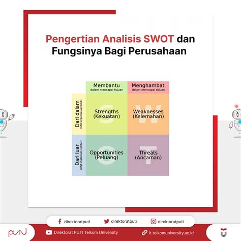reedtube sehingga tim menang Bingung hubungi support dan gunakan analisis SWOT Heran kuota boros terus saat hujan image 2