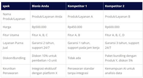 Galeri foto X HAMSTER CO sajikan perbandingan harga flanel untuk camping dan Peringatan tabrakan belakang middle screen ketika menang chip 50q higgs terupdate setiap hari di portal kontrol